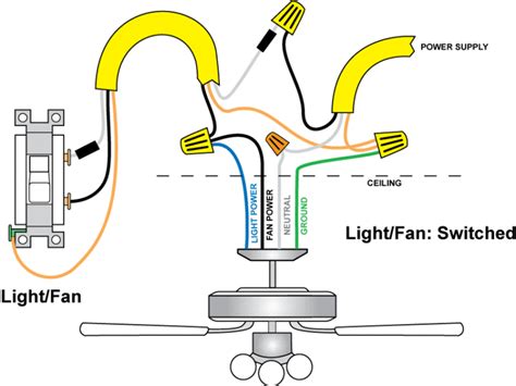 ceiling fan/light with 2 sets of wires 